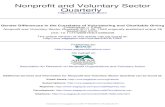Nonprofit and Voluntary Sector Quarterlymidus.wisc.edu/findings/pdfs/1179.pdf · total amount of volunteering and charitable giving. It then examines research on how men and women