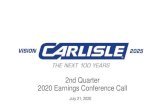 2nd Quarter 2020 Earnings Conference Call · 2nd Quarter 2020 Earnings Conference Call ### ### Earnings Call 2 Forward-looking statements During this presentation, we make certain
