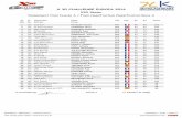 X30 Senior Classement final Course A / Final classification … · 2016. 3. 27. · VolaSoftControlPdf X 30 CHALLENGE EUROPA 2016 X30 Senior (Sen) Race 1 - A Classement / Classification