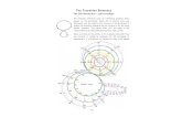 The Transition Elements - Garuda BDgarudabd.org/sites/garudabd.org/files/GCTraces.pdf · The Transition Elements The 5th Harmonic— Life’s toolbox The transition elements pose