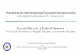Transition to the Next Generation of Assessment ......Transition to the Next Generation of Assessment & Accountability Accountability Framework and A-F Rating System Expanded Measures