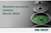 Monthly Economic Update: March 2016 · Update: March 2016. U.S. Equity Returns INDEX March 3 Month 1 Year 3 Year 5 Year Russell 1000 Value TR USD 7.20 1.64 -1.54 9.38 10.25 Russell
