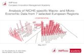 Analysis of NICHE-specific Macro- and Micro- Economic Data … · 2017. 7. 18. · IMP³rove Academy analysis for: The present analysis shall provide a baseline for the NICHE project
