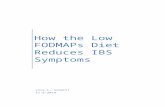 How the Low FODMAPs Diet Reduces IBS Symptoms€¦  · Web viewAdditionally, GI symptoms of IBS often cause other side-effects, such as “anxiety and depression, decreased work