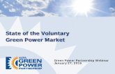 State of the Voluntary Green Power Market · 1/27/2016  · 5 Green Power – Product Options Renewable Energy Certificates (RECs) The environmental “attributes” of electricity