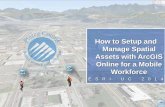 How to Setup and Manage Spatial Assets with ArcGIS Online ...€¦ · Manage Spatial Assets with ArcGIS Online for a Mobile Workforce ESRI U C 2014 . Presented By GISP ... AIR WATCH