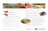 PROTEIN - University of Utah Hospital · 2020. 7. 23. · Their protein needs can be met by eating a variety of these foods. Lacto-ovo vegetarians even include milk, dairy products