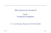 Microelectronic Circuits II Ch8 : FrequencyResponsecontents.kocw.net/KOCW/document/2014/Chungnam/chahanju/06.pdf · 8.1 Low-Frequency Response of CS & CE Amplifier. CNU EE 8.1-2 Introduction-gainis