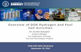 Overview of DOE Hydrogen and Fuel Cell Activities - EnergyDr. Sunita Satyapal Program Manager U.S. Department of Energy Fuel Cell Technologies Program DOE-DOD MOU Workshop September