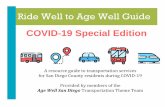 COVID-19 Special Edition€¦ · BREEZE Bus: $1.25 Coaster 3 Zone: $3.25 (or $58.00 for 30-Day Pass) SPRINTER Hybrid Rail: $1.25 Regional Pass (SPRINTER, BREEZE, MTS Buss, MTS Trolley,