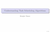 Understanding Task Scheduling Algorithmstau/lecture/... · 2020. 9. 27. · 3 Analyzing execution time Introduction DAG model and greedy schedulers Work stealing schedulers 4 Analyzing