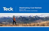Steelmaking Coal Markets - Teck ResourcesChina Rolling 12-Month Coking Coal Imports 2019 Forecast: 50~95 Mt 0 10 20 30 40 50 60 70 80 Seaborne Mongolia Source: GTIS, Wood Mackenzie,