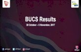 BUCS Results - Nottingham Trent UniversityBUCS Results - Home 23 - 29 October, 2017 Day NTU Team Score Opposition Team Wed Badminton Mens 3rd 6 v 2 Anglia Ruskin University Mens 1st