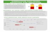 GREENHOUSE GAS (GHG) EMISSIONS AND REDUCTION In 2009, Pasadenaâ€™s community-wide GHG emissions (including