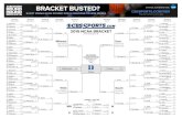 NCAA Bracket Final v2 · 2015 NCAA BRACKET All Times Eastern US Round 2 March 19-20 Round 3 March 21-22 Sweet 16 March 26-27 Elite Eight March 28-29 Final Four April 4 Final Four