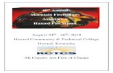 40th Annual Mountain Firefighters Association Hazard Fire ... · 3. NIMS 400 Intermediate ICS for Expanding Incidents 16 hours Saturday & Sunday This course is designed for those