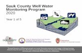 Sauk County Well Water Monitoring Program 2020 · 2020. 6. 6. · Sauk County Well Water Monitoring Program 2020 Year 1 of 5 Through Extension, all Wisconsin people can access University