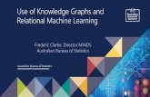 Use of Knowledge Graphs and Relational Machine Learningsemstats.org/2019/slides/clarke-relational-machine-learning.pdf · Relational Machine Learning Frederic Clarke, Director MINDS