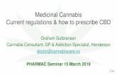 Medicinal Cannabis Current regulations & how to prescribe CBD · 1.CBD products 2.Sativex –Approved condition 3.Sativex –Unapproved use 4.Pharmaceutical grade cannabis-based product