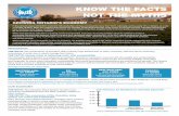 KNOW THE FACTS NOT THE MYTHS - Dairy Farmers of Ontario Dairy... · In the period between 2014-2017, Canada’s milk production will have increased by ... independent analysis of
