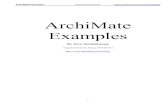 ArchiMate Examples -2018-09-01-2031 Examples -2018-09-01-2031.pdf · Strategic Value Map View Figure 4: Value Map - Strategy Map View. This view can be used for visualization of the