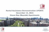 Rental’Assistance’Demonstration’UPDATE December’15,’2015 ... · 15.12.2015  · PlaygroundsRecreational –1% $2M Apartment Exterior – 40% Approx.$70M Roofs – 17% $29M