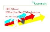 HR Share Effective Staff Motivationthecenterhr.com/Upload/sharing/2_10_2017_7_878Staff Motivation Skill_V.pdfHR Manager – ANZ Royal Bank Compensation & Benefits Manager – Hello