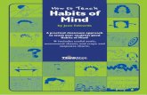 How to Teach - The Institute for Habits of Mind · 2014. 6. 1. · 7 How to Teach Habits of Mind by Jean Edwards ©ThinkShop 2008 Introduce the Habits of Mind Go over the 16 Habits