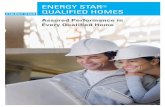 ENERGY STAR QUALIFIED HOMES€¦ · By choosing one that has earned the government’s trusted ENERGY STAR label, you can have the house of your dreams and enjoy peace of mind knowing