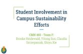 Student Involvement in Campus Sustainability Szczepaniak, Shiyu … · 2016. 6. 10. · Student Involvement in Campus Sustainability Efforts CMN 465 - Team F: Brooke Heidewald, Yitong
