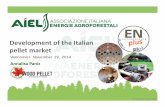 Development of the Italian pellet market 2- 05 - WPAC 2014 - ANALIZE PANIZ - 2014-11... · © Annalisa Paniz, AIEL 1.943 3.294 5.639 8.195 11.980 14.344 401 431 547 688 973 1044 0