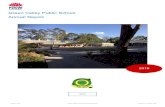 2018 Green Valley Public School Annual Report...Green Valley Public School Green Valley Rd Green Valley, 2168 greenvally-p.school@det.nsw.edu.au 9607 8710 Page 2 of 18 Green Valley