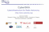 20101029 16.10 CyberSKA WP2.6.5 WP2.6.6...Oct 29, 2010  · Cameron Kiddle Research Fellow,,,ygy Grid Research Centre, University of Calgary ... -Sii i i&ihi ilSupporting: interactive