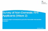 Survey of Non-Domestic RHI Applicants (Wave 2) · Evaluation January 2016 . CONTENTS 2 RHI Evaluation: Survey of non-domestic RHI applicants (Wave 2) ... ADDITIONALITY GROUPS –