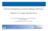Faith Frewing - CWMA-MH - October 24 2019 - Waste to ...€¦ · Microsoft PowerPoint - Faith Frewing - CWMA-MH - October 24 2019 - Waste to Energy presentation.pptx Author: CWMA
