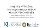 Integrating NVIDIA Deep Learning Accelerator (NVDLA) with ...heechul/papers/nvdla-emc2019-slides.pdf•Fast, cycle-exact full system simulator, runs on FPGA in the cloud ... •Convolutional