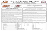 DUCKS GAME NOTES - WordPress.com · 2017. 6. 6. · 2017 Series Totals: All-Time Series Totals: Overall vs. Barnstormers: 1-4 Overall vs. Barnstormers: 120-119 Home vs. Barnstormers: