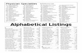 Alphabetical Listings WC Wound Care - Lubbock Med Guidelubbockmedguide.com/docs/MedGuideAlpha2020.pdf · VS Surgery, Vascular Alphabetical Listings WC Wound Care Alphabetical by Code