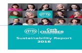 2016 - corkchamber.ie€¦ · CIT for higher education graduates of any discipline to create jobs and nurture entrepreneurship and accelerate business start-ups etc. Cork Chamber
