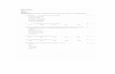 Work sheet for exam 1 - University of Massachusetts Bostonalpha.chem.umb.edu/chemistry/ch115/Mridula/documents/Worksheetforexam1… · Title Work sheet for exam 1 Author Mridula.Satyamurti