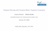 Temporal Planning with Temporal Metric Trajectory Constraints · TPACK complementary to forward search planner (OPTIC and TFD) but dominated by ITSAT 9/13. Coverage Results for Industrial