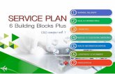 กระบวนการดำเนินงาน 6 building blocks เขต ... · 2017. 4. 27. · 6 BUILDING BLOCKS SERVICE PLAN เขตสุขภาพที่ 7 2