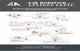 Donating a car is a thank you - RMHC of Idaho · Donating a car can do a lot for the environment – maybe even more than you think! Here are some facts and ﬁgures about how donating