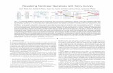 Visualizing Nonlinear Narratives with Story Curves · 01/01/2018  · A narrative speciﬁes the way in which events in a story are told [26]. ... For example, the French literary