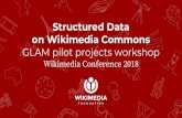 GLAM pilot projects workshop on Wikimedia Commons ...€¦ · Structured Commons and GLAM: intro 30 minutes Workshop exercise 1: List your upcoming GLAM projects 5 minutes Workshop