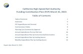 California High-Speed Rail Authority Funding Contribution ... · The following Funding Contribution Plan is submitted for the quarter ended March 31, 2015. General Assumptions: -