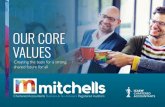 Mitchells Our core values Our core values are what underpins the OUR CORE VALUES strong culture at Mitchells