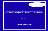 Composites - Design Manual · the field of composites: glass, carbon and aramid. Resin Options. The family of polymer composites splits into those which use thermosetting resins and