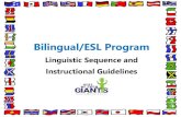 Bilingual/ESL Program · Percentage of Languages of Instruction in the Bilingual Transitional Early Exit Program . Instructional Area Approximate Minutes SPANISH- ENGLISH. 30. SLAR