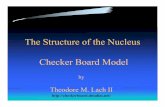 The Structure of the Nucleus Checker Board Modelcheckerboard.dnsalias.net/docs/aps23.pdf · Checkerboard model (and potential explanation of dark energy) These two quarks differ by